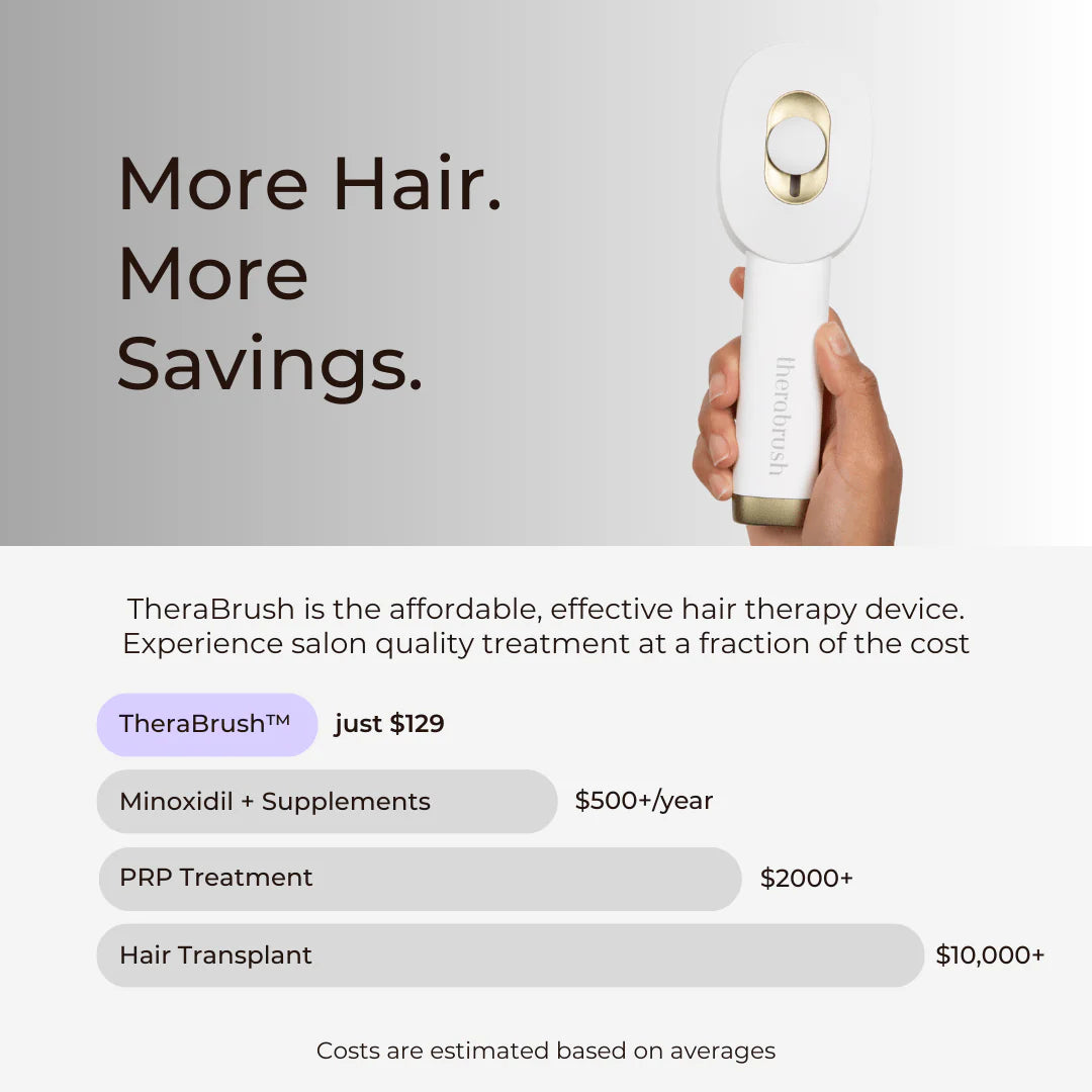 Unlock Your Hair's Potential with the Therabrush™ + Hair Tonic Natural Growth Kit