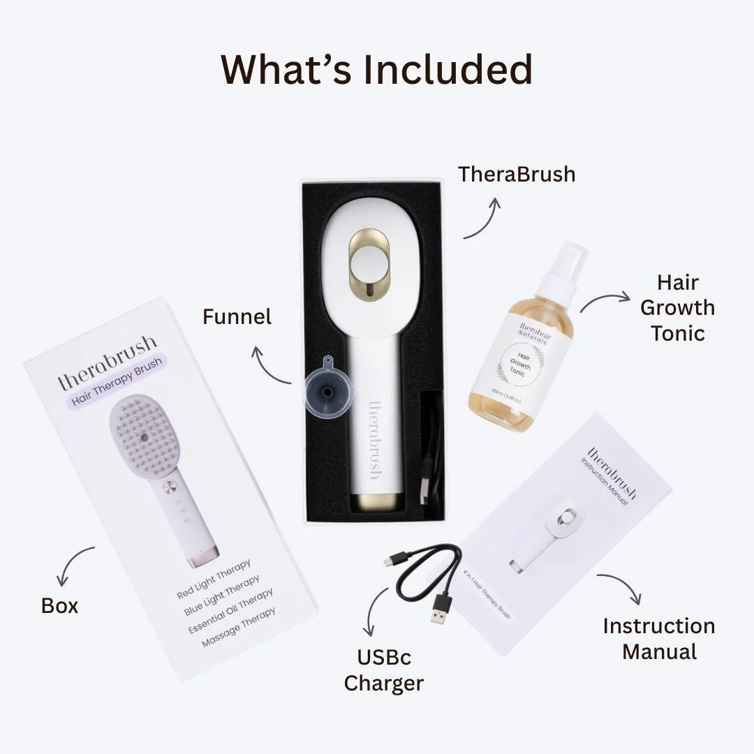 Unlock Your Hair's Potential with the Therabrush™ + Hair Tonic Natural Growth Kit