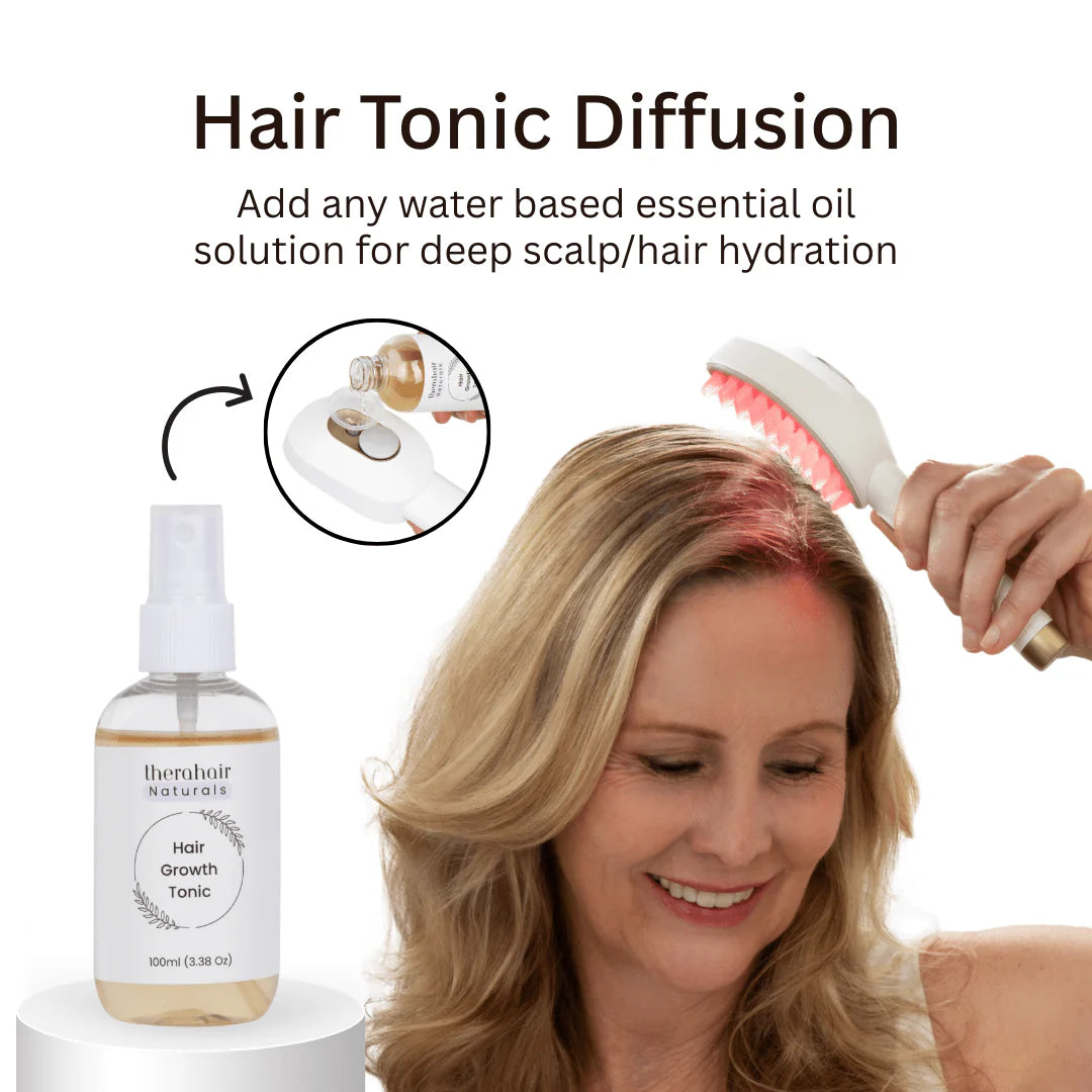 Unlock Your Hair's Potential with the Therabrush™ + Hair Tonic Natural Growth Kit